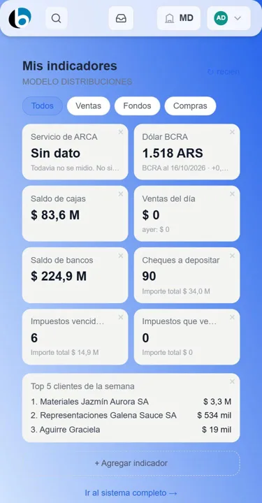 Mis indicadores en el celular: cajas, bancos, cheques, impuestos y los mejores clientes de la semana